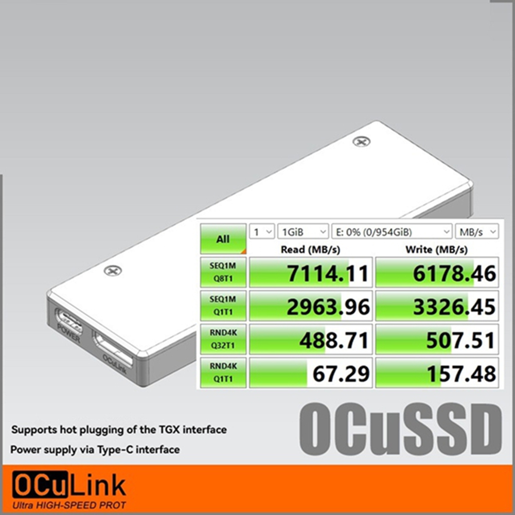 A59E OCuSSD PCI-E 4.0 X4 64Gbp - External Nvme Ssd review and price