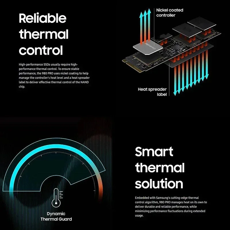 2026 1080PRO M.2 2280 PCIe4.0  - External Nvme Ssd review and price